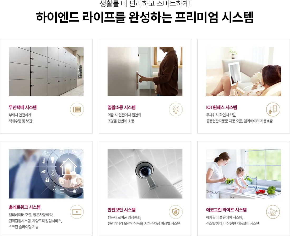 사상 더파크 비스타동원 6대 스마트 시스템 — IoT 원패스·홈네트워크·무인택배·에코그린 라이프
